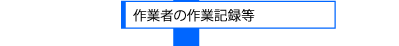 作業者の作業記録等